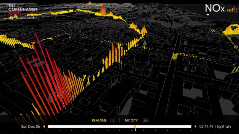 This is a map of air quality in Copenhagen generated by bike-bourne sensors.