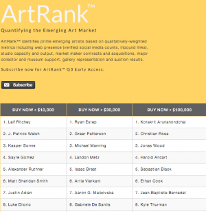 The Ranked Artists of ArtRank