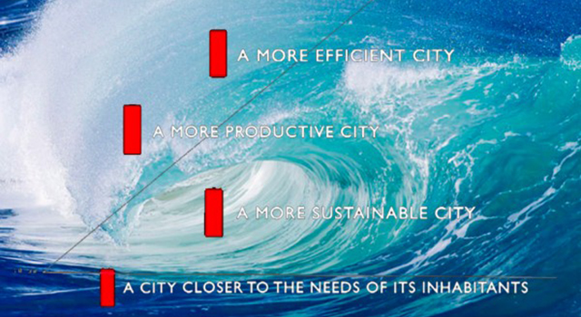 DIS Magazine: What is Seasteading?